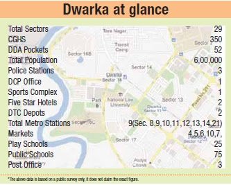 DWARKA has many feathers to its cap - part-1/2. - Dwarka Parichay
